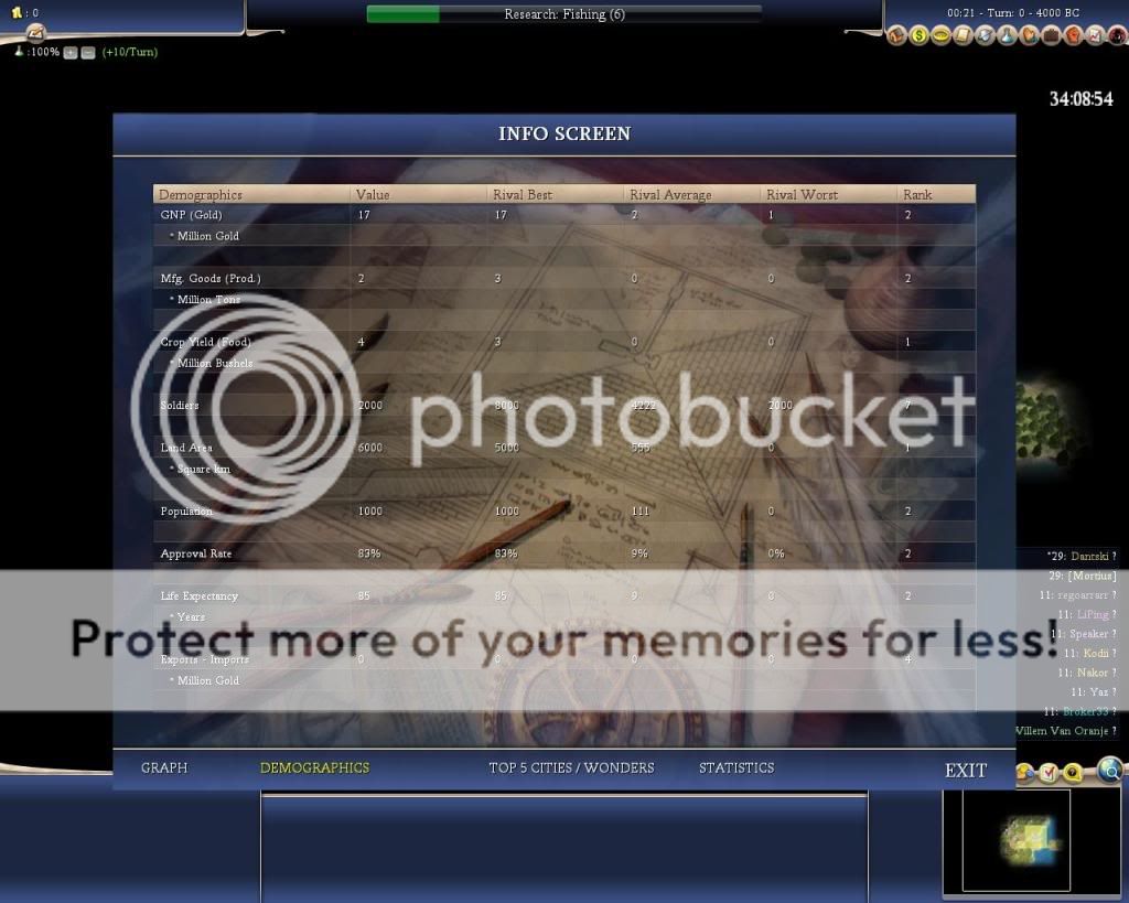 [Image: Civ4ScreenShot0009.jpg]