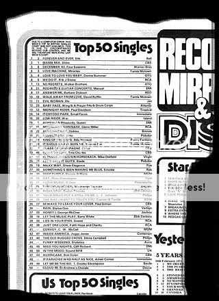 Record Mirror,Slade,1976