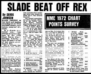 NME