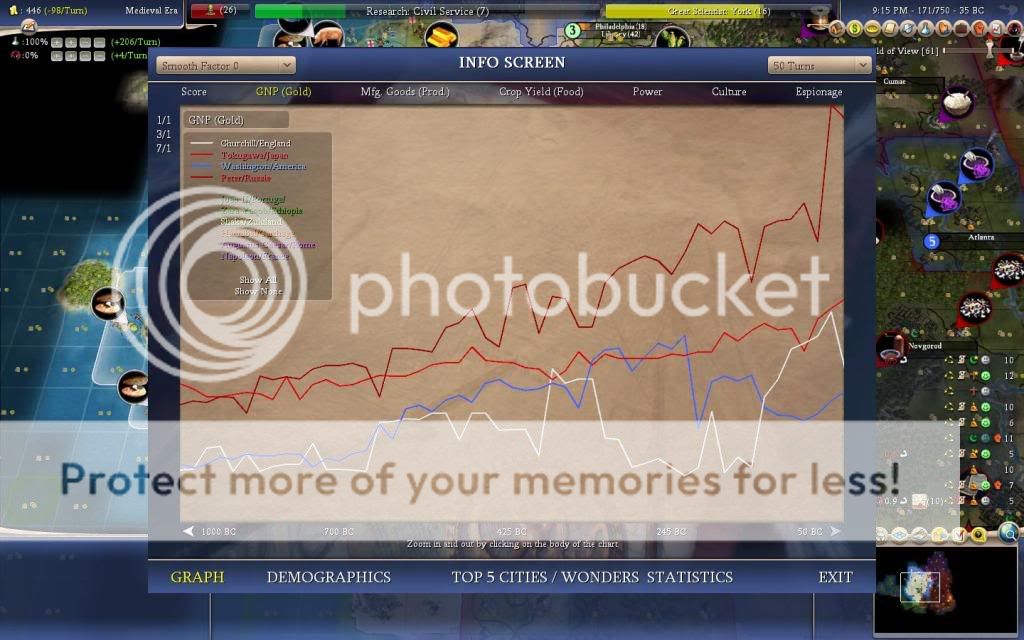 Civ4ScreenShot0842.jpg